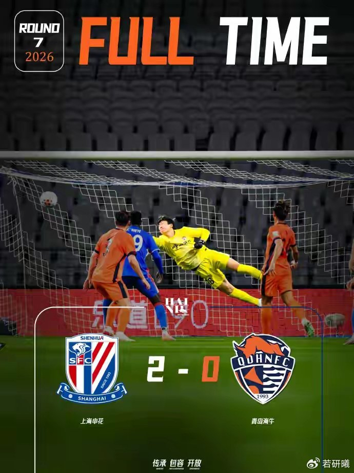 申花2-0海牛 中超资源鸿沟暴露
