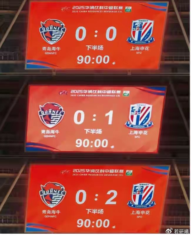 申花2-0海牛 中超资源鸿沟暴露